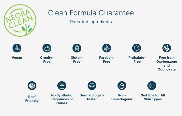Neora's clean formula guarantee.